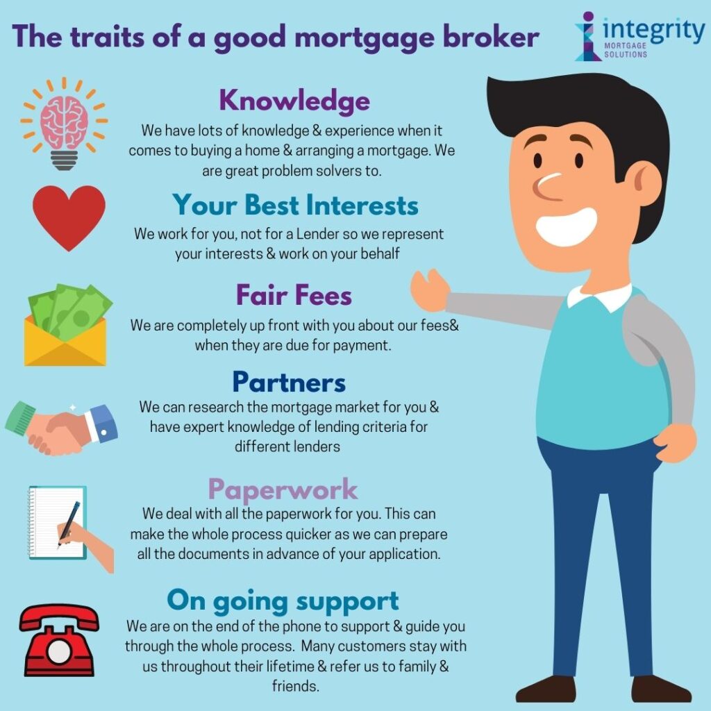 Traits of a good mortgage broker